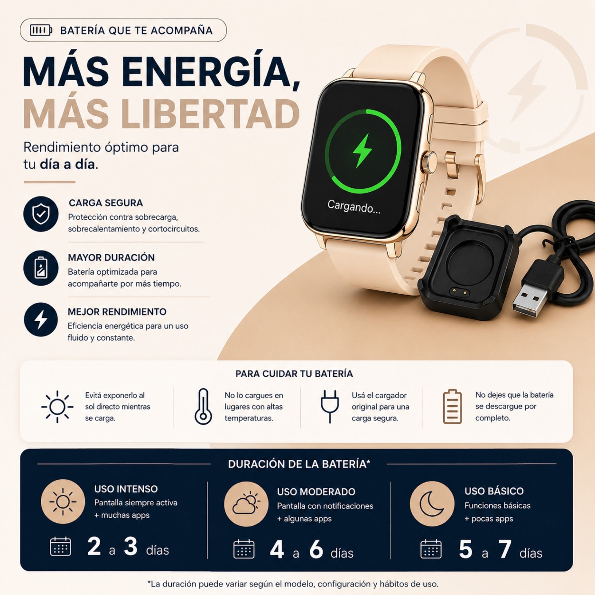 Smartwatch Essential