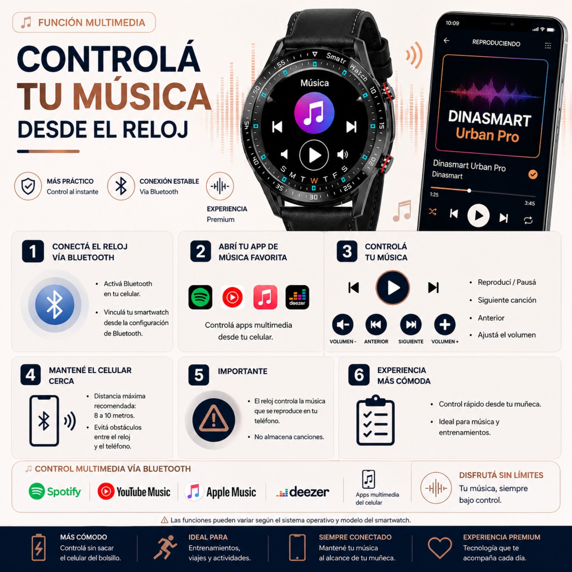 Smartwatch Urban