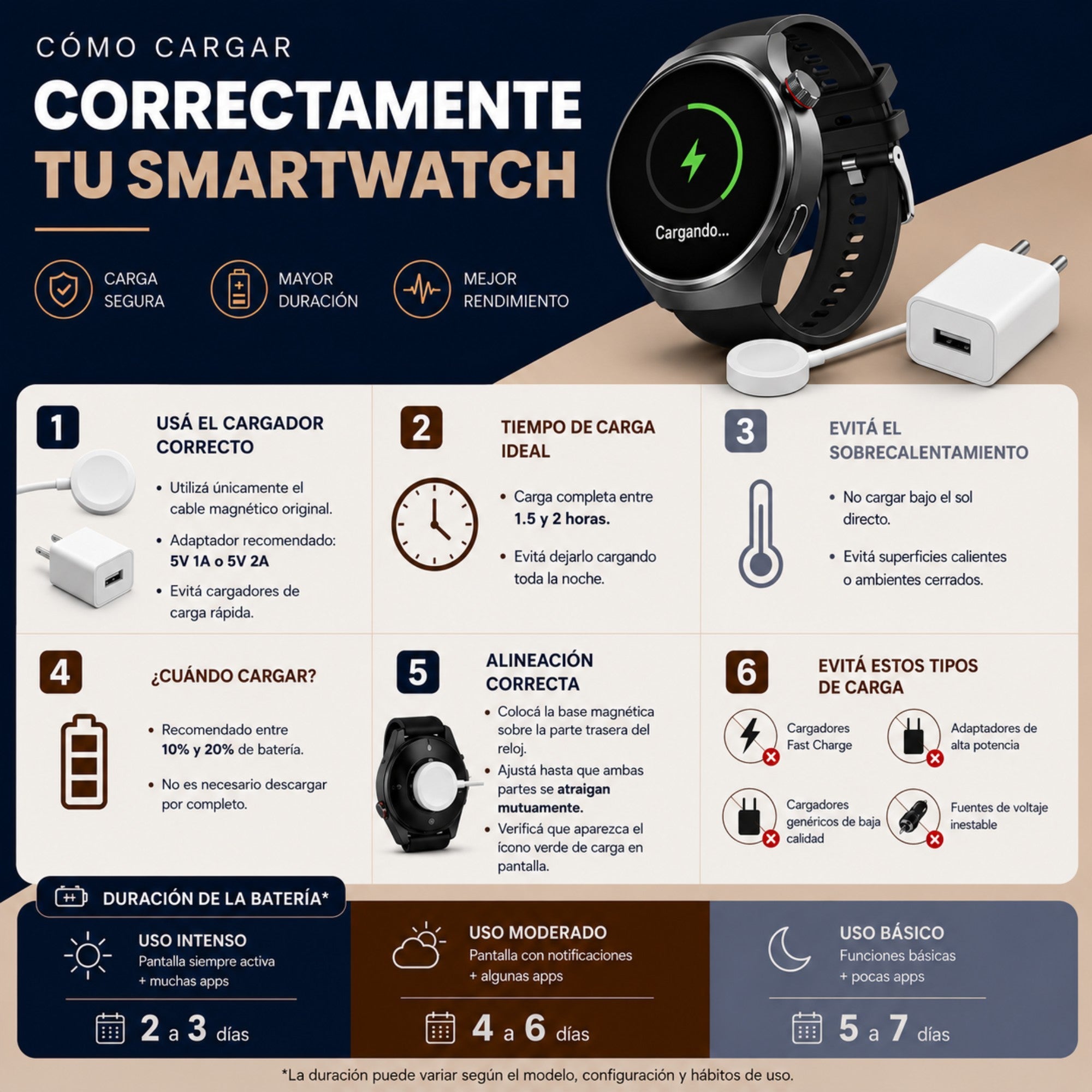 Smartwatch  Classic