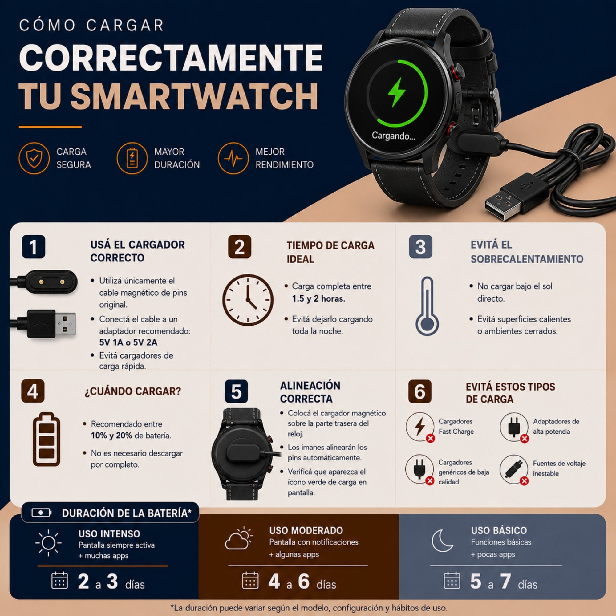 Smartwatch Urban