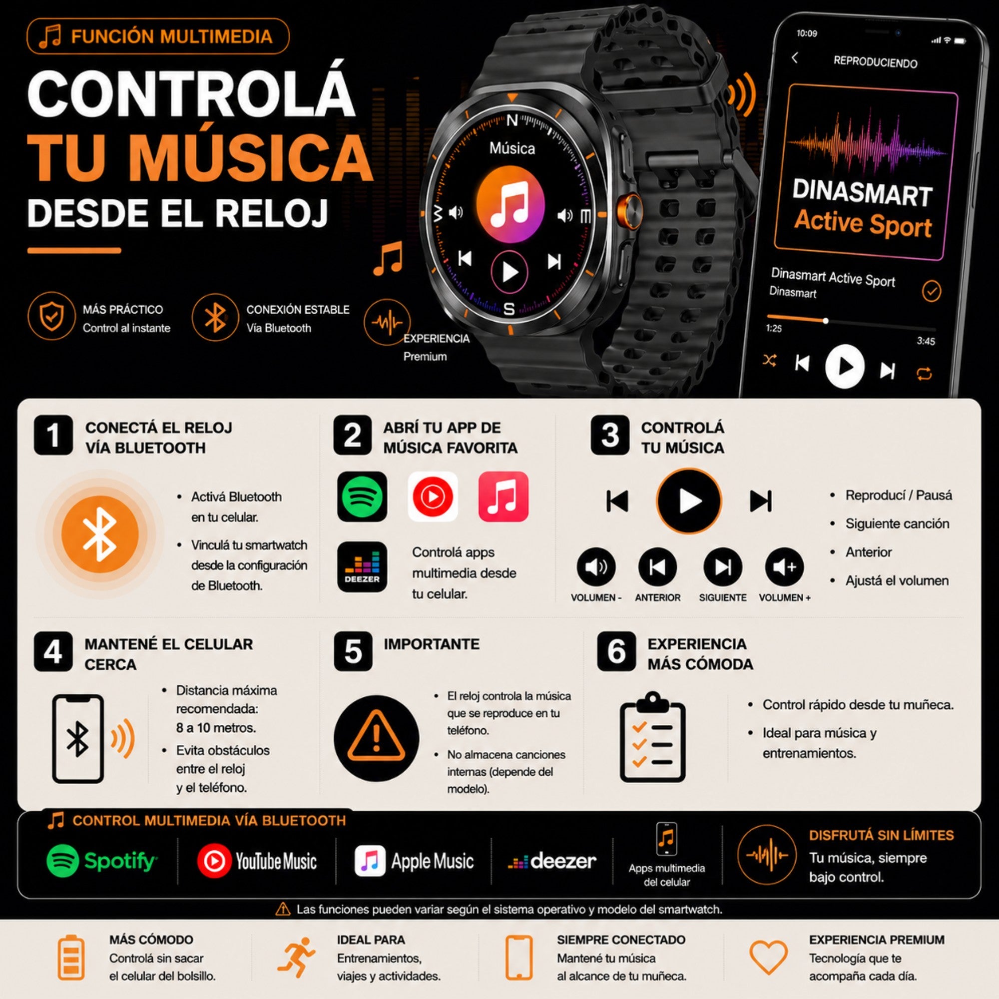 Smartwatch Active