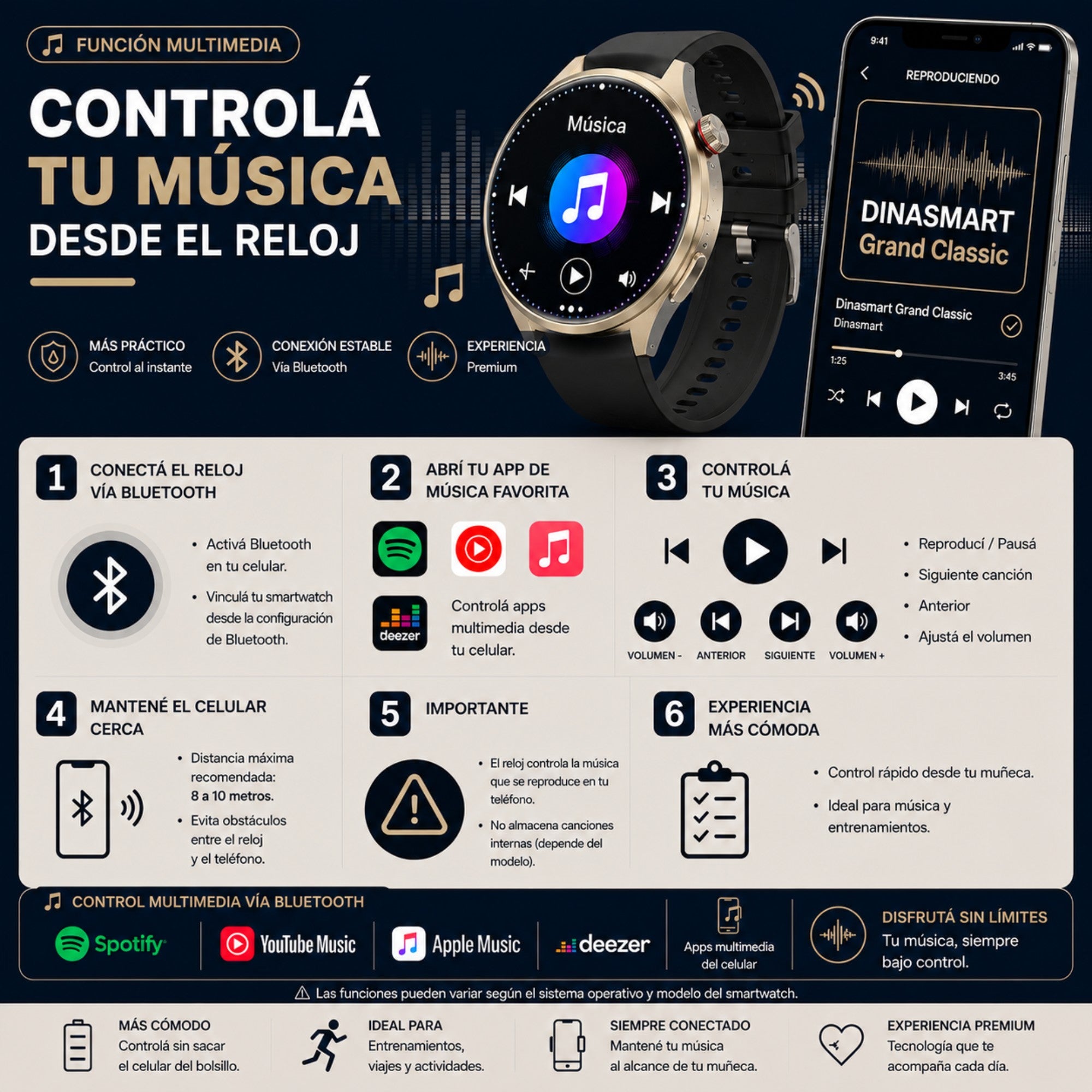 Smartwatch  Classic